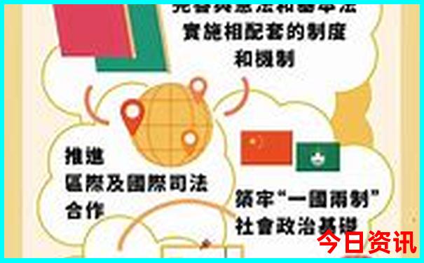 到昆明去哪里玩最好