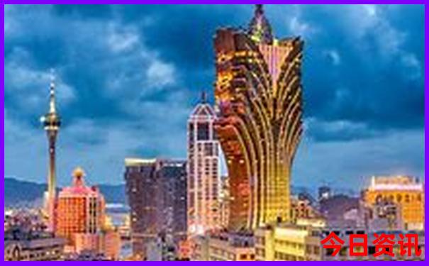 哈尔滨市区景点分布图