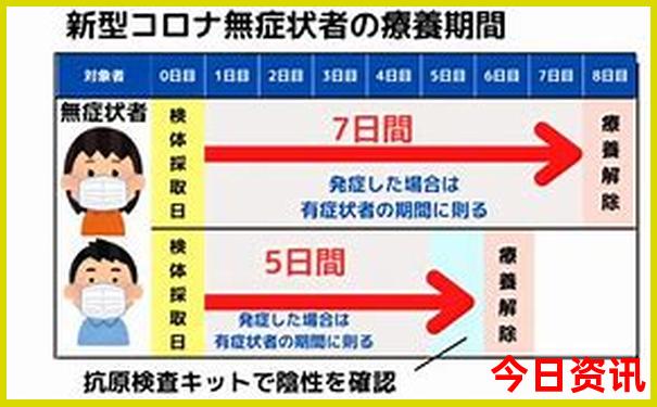 长春附近草原去哪里玩比较好