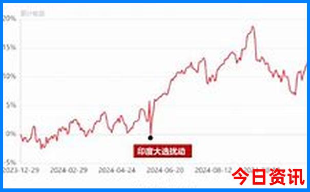 成都周边游必去的8个绝美景点