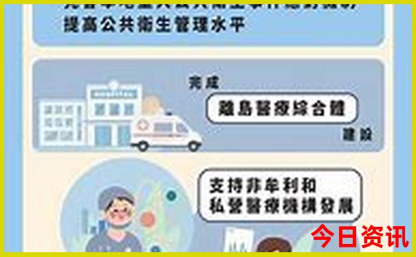 东胜旅游必去10大景点