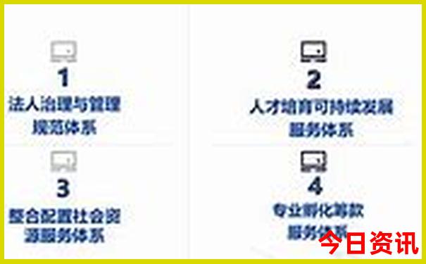 东北值得去的旅游景点排名