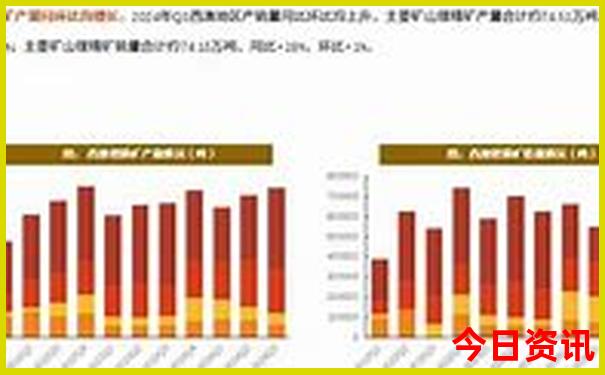 杭州必去十大景点推荐