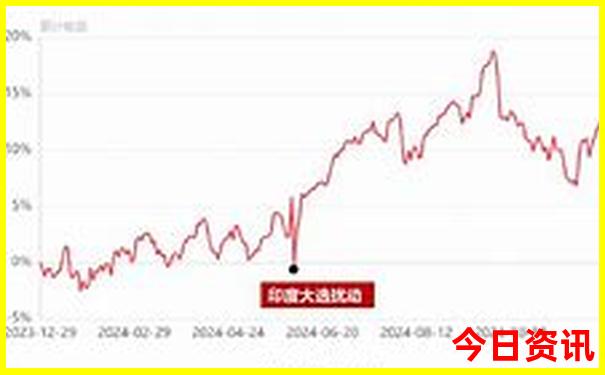全中国夏天最凉快的地方
